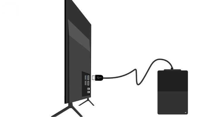 رفع مشکل نشناختن هارد اکسترنال در تلویزیون